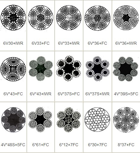 钢丝绳平层示意图图片